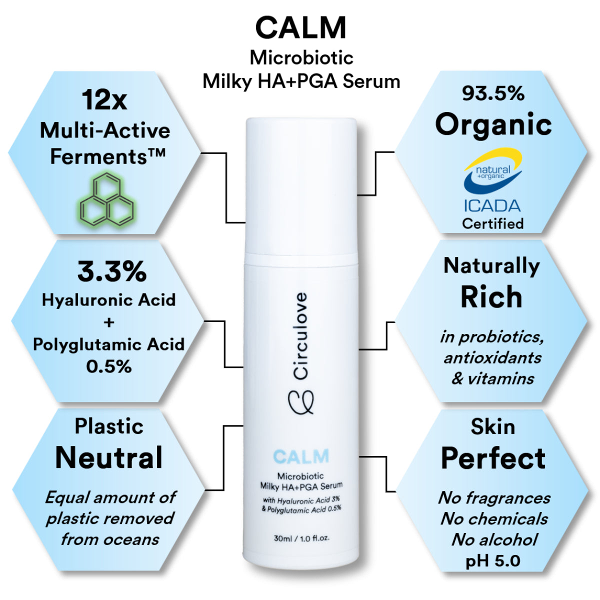 CALM | Biome Soothing Hyaluronic Milk Serum