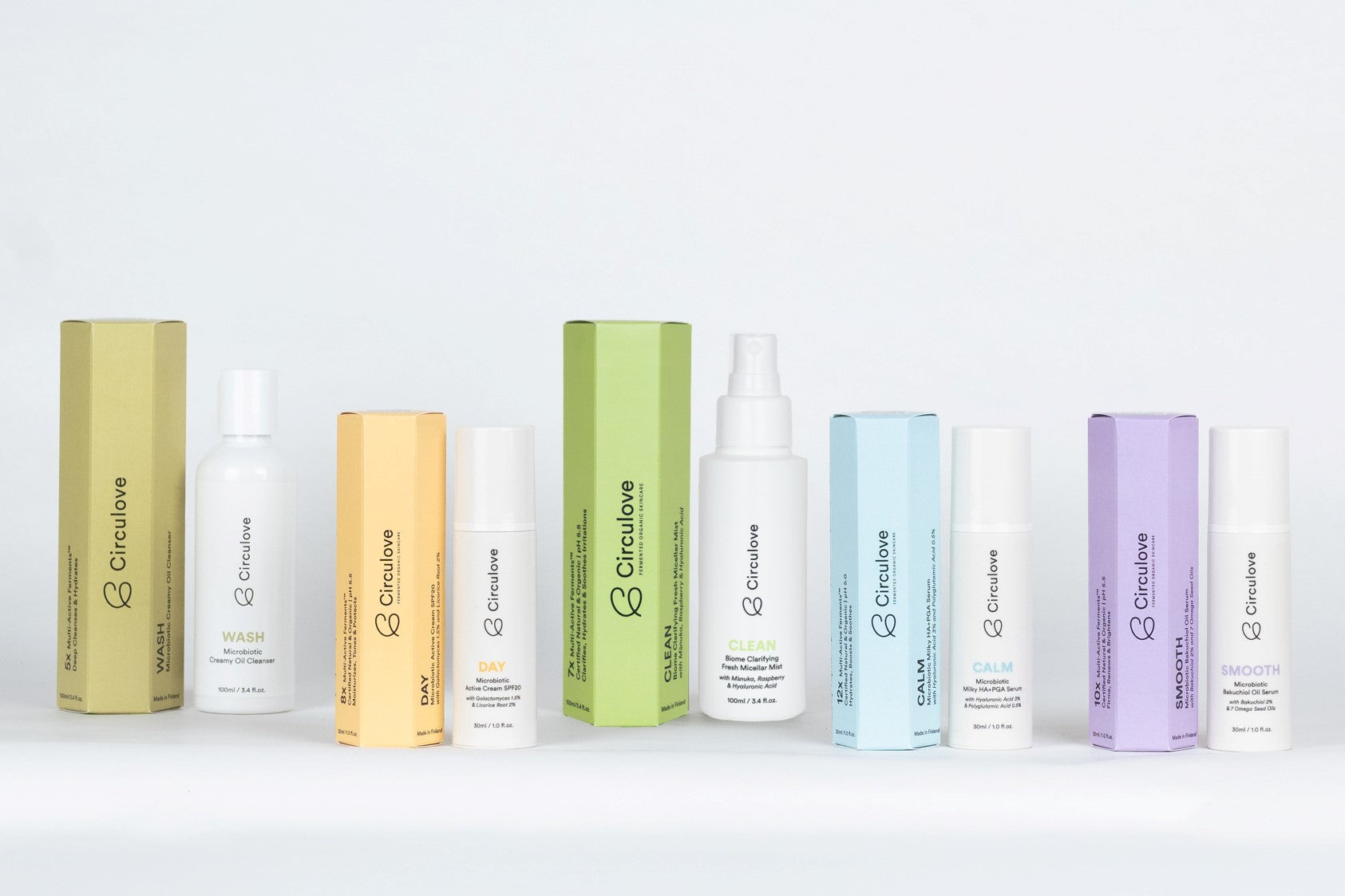 Essential Products